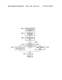 Gain control for an audio signal diagram and image