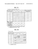 WORK PROCESS CONTROL DEVICE, WORK PROCESS CONTROL METHOD, AND PROGRAM diagram and image