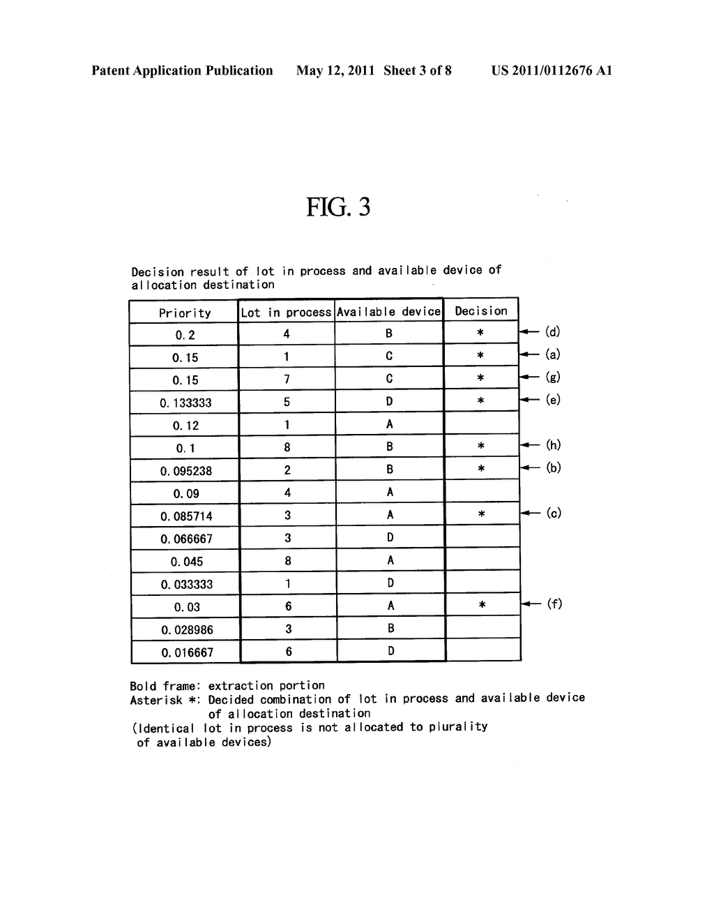 WORK PROCESS CONTROL DEVICE, WORK PROCESS CONTROL METHOD, AND PROGRAM - diagram, schematic, and image 04