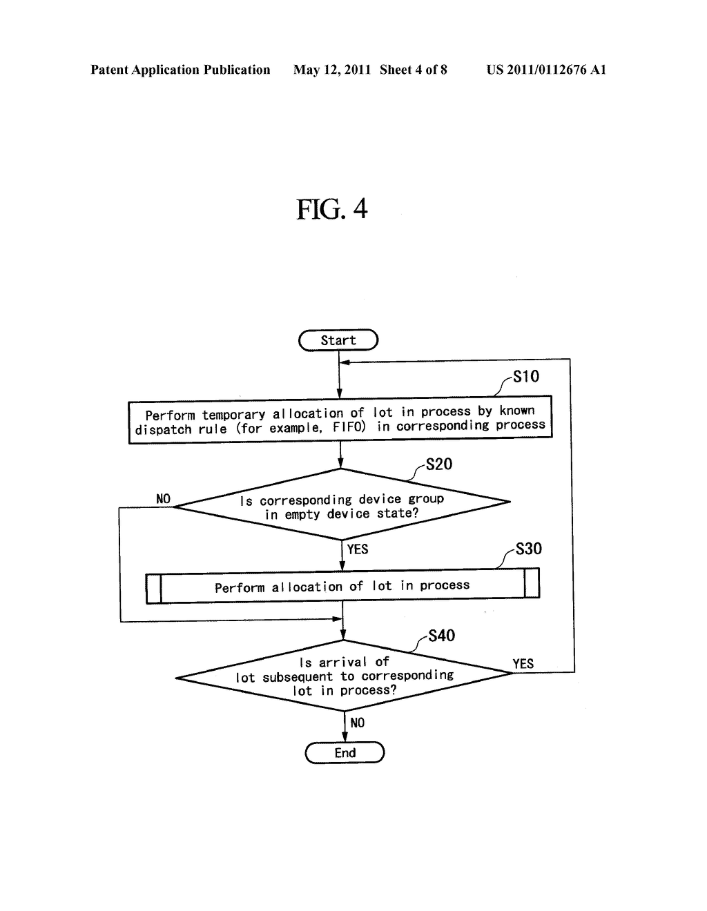 WORK PROCESS CONTROL DEVICE, WORK PROCESS CONTROL METHOD, AND PROGRAM - diagram, schematic, and image 05