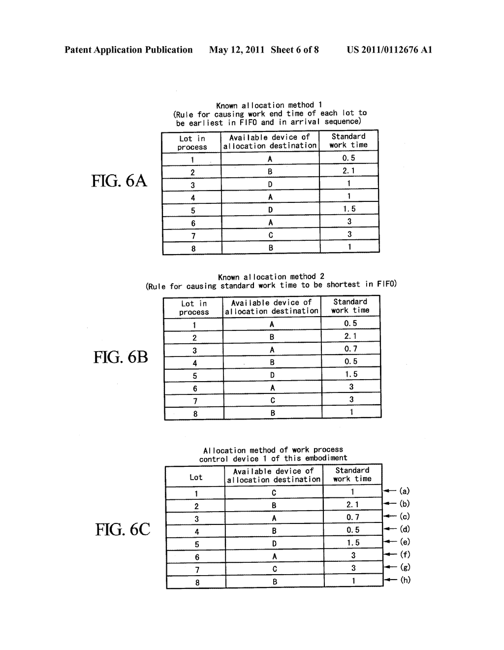 WORK PROCESS CONTROL DEVICE, WORK PROCESS CONTROL METHOD, AND PROGRAM - diagram, schematic, and image 07