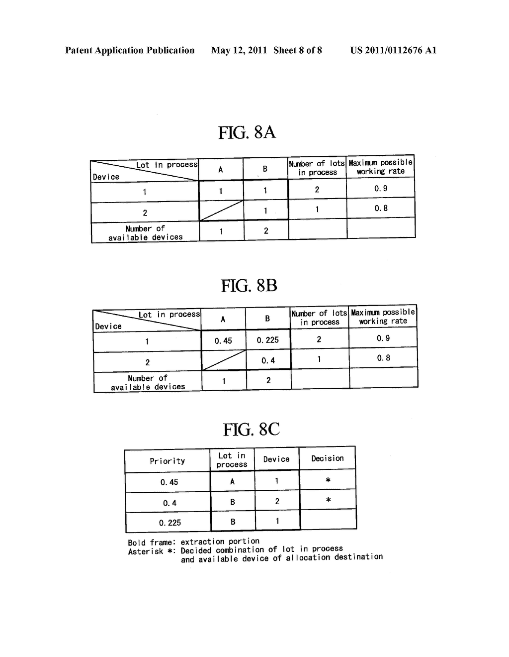 WORK PROCESS CONTROL DEVICE, WORK PROCESS CONTROL METHOD, AND PROGRAM - diagram, schematic, and image 09
