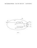 DIGITAL CONTROL MANAGER diagram and image