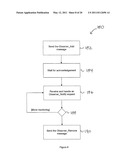 DIGITAL CONTROL MANAGER diagram and image