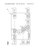 CARGO HANDLING CONTROLLER FOR CARGO HANDLING VEHICLE diagram and image