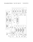 TRACTOR-IMPLEMENT CONTROL SYSTEM METHOD diagram and image