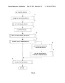 LINE PRESSURE CONTROL DEVICE FOR AUTOMATIC TRANSMISSION diagram and image