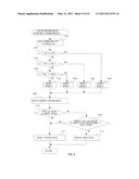 LINE PRESSURE CONTROL DEVICE FOR AUTOMATIC TRANSMISSION diagram and image