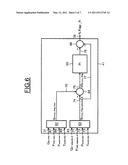 SYSTEM AND METHOD FOR CONTROLLING THE FRESH AIR AND BURNT GASES INTRODUCED INTO AN INTERNAL COMBUSTION ENGINE DURING TRANSITIONS BETWEEN THE PURGING OF A NITROGEN OXIDES TRAP AND THE REGENERATION OF A PARTICULATE FILTER diagram and image