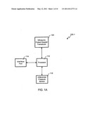 MEASURING PROPERTIES OF STRATIFIED OR ANNULAR LIQUID FLOWS IN A GAS-LIQUID MIXTURE USING DIFFERENTIAL PRESSURE diagram and image