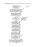 MEASURING PROPERTIES OF STRATIFIED OR ANNULAR LIQUID FLOWS IN A GAS-LIQUID MIXTURE USING DIFFERENTIAL PRESSURE diagram and image