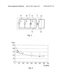 METHOD AND DEVICE FOR ESTIMATING THE CLAMPING FORCE ON A WINDING PACKAGE OF A TRANSFORMER OR A REACTOR diagram and image