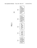 ULTRASOUND SYSTEM AND METHOD FOR PROVIDING DOPPLER SOUND diagram and image