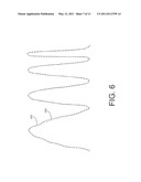 VARIABLE INDICATION ESTIMATOR diagram and image