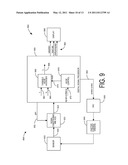 VARIABLE INDICATION ESTIMATOR diagram and image