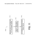 VARIABLE INDICATION ESTIMATOR diagram and image