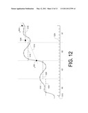 VARIABLE INDICATION ESTIMATOR diagram and image