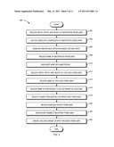 Box-Based Architectural Design diagram and image