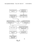 Photoresist Simulation diagram and image