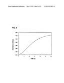 METHOD FOR PREDICTING VOLUME CHANGE OF VOID GENERATED IN RESIN FILLED IN POROUS BODY, AND METHOD FOR ANALYZING FLOW OF RESIN MATERIAL IN POROUS BODY diagram and image