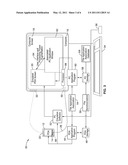 USER INTERFACE SYSTEMS AND METHODS BETWEEN A PORTABLE DEVICE AND A COMPUTER diagram and image