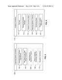 USER INTERFACE SYSTEMS AND METHODS BETWEEN A PORTABLE DEVICE AND A COMPUTER diagram and image