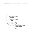 Noise suppression diagram and image