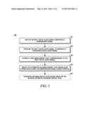 METHOD AND APPARATUS FOR ESTIMATING HIGH-BAND ENERGY IN A BANDWIDTH EXTENSION SYSTEM diagram and image