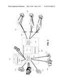 MEDICAL IMAGING PROCEDURES AND METHOD AND SYSTEM FOR MANAGING MEDICAL IMAGING PROCEDURES diagram and image