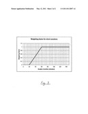 METHOD AND SYSTEM FOR TRACKING AND MONITORING PATIENT COMPLIANCE WITH MEDICAL DEVICE USAGE PRESCRIPTION diagram and image