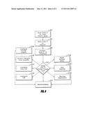 HEALTHCARE CLAIMS LOSS CONTROL SYSTEMS AND METHODS diagram and image