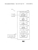 HEALTHCARE CLAIMS LOSS CONTROL SYSTEMS AND METHODS diagram and image