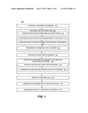 ROUTING A REMOTE TREATMENT PLAN REQUEST diagram and image