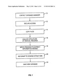 Method and System for Extracting Medical Information for Presentation to Medical Providers on Mobile Terminals diagram and image