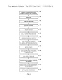 Method and System for Extracting Medical Information for Presentation to Medical Providers on Mobile Terminals diagram and image