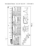 CRITICAL PARAMETER/REQUIREMENTS MANAGEMENT PROCESS AND ENVIRONMENT diagram and image