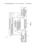 CRITICAL PARAMETER/REQUIREMENTS MANAGEMENT PROCESS AND ENVIRONMENT diagram and image