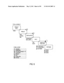 CRITICAL PARAMETER/REQUIREMENTS MANAGEMENT PROCESS AND ENVIRONMENT diagram and image