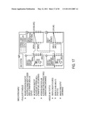 CRITICAL PARAMETER/REQUIREMENTS MANAGEMENT PROCESS AND ENVIRONMENT diagram and image