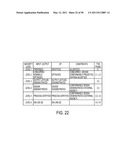 CRITICAL PARAMETER/REQUIREMENTS MANAGEMENT PROCESS AND ENVIRONMENT diagram and image