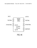 CRITICAL PARAMETER/REQUIREMENTS MANAGEMENT PROCESS AND ENVIRONMENT diagram and image