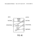 CRITICAL PARAMETER/REQUIREMENTS MANAGEMENT PROCESS AND ENVIRONMENT diagram and image