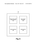 PROXIMAL GAME SHARING diagram and image