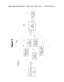 Seller automated engine methodology for optimized pricing strategies in automated real-time iterative reverse auctions over the internet and the like for the purchase and sale of goods and services diagram and image