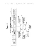 Seller automated engine methodology for optimized pricing strategies in automated real-time iterative reverse auctions over the internet and the like for the purchase and sale of goods and services diagram and image