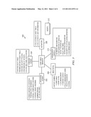 Distributed Policy Distribution For Compliance Functionality diagram and image