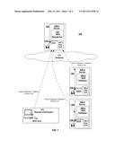 SYSTEMS AND METHODS FOR REMOTE VALIDATION diagram and image