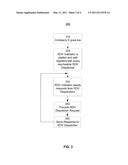 SYSTEMS AND METHODS FOR REMOTE VALIDATION diagram and image