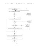 SYSTEMS AND METHODS FOR REMOTE VALIDATION diagram and image