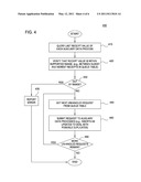 SYNCHRONIZING AN AUXILIARY DATA SYSTEM WITH A PRIMARY DATA SYSTEM diagram and image